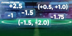 1.5, 1.75, and 2.0 Asian Handicap
